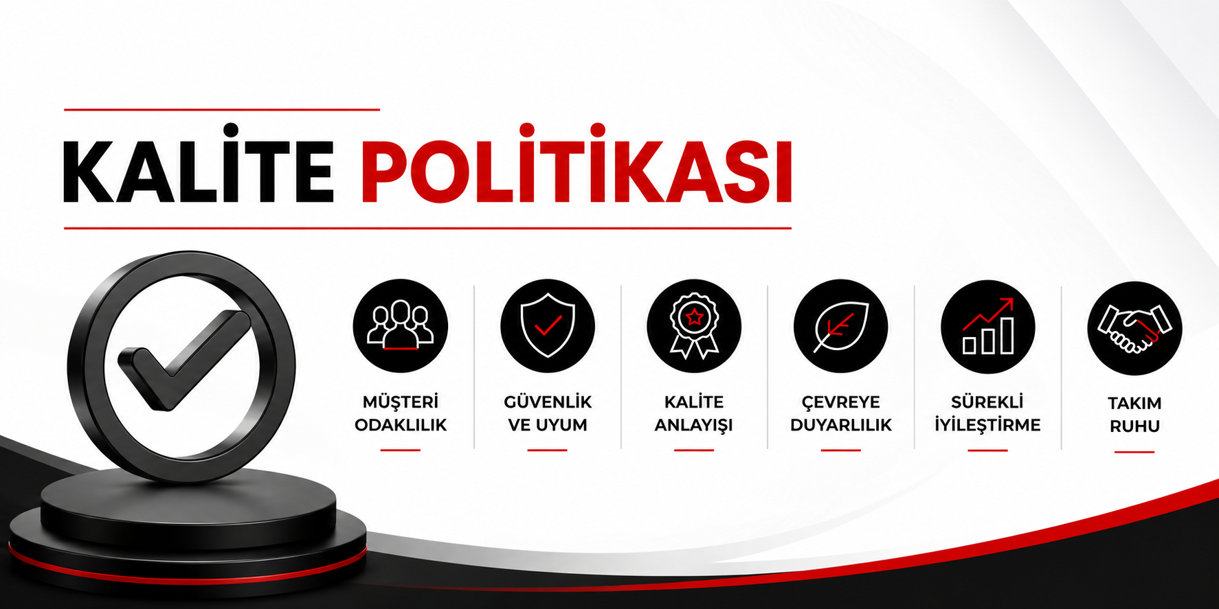 Kalite Politikamız